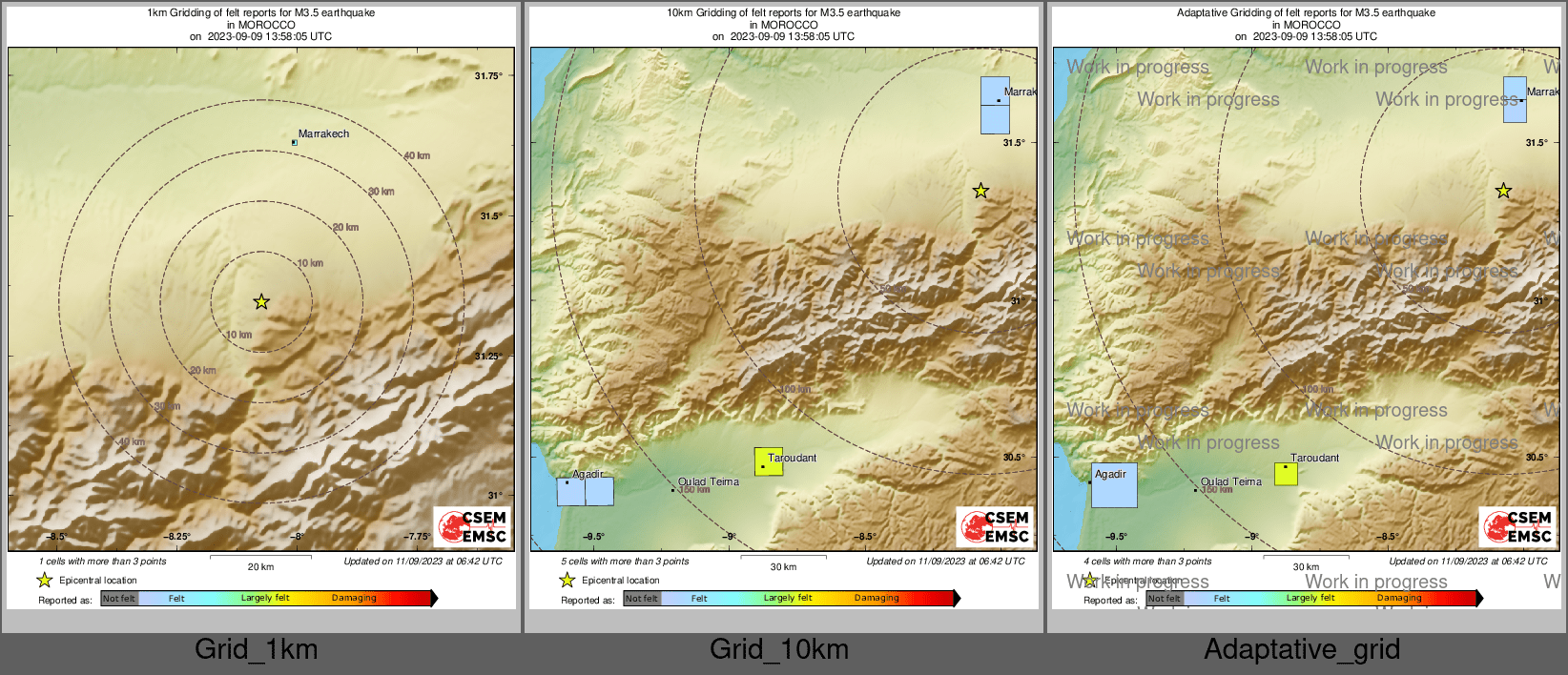 Intensity Map cluster