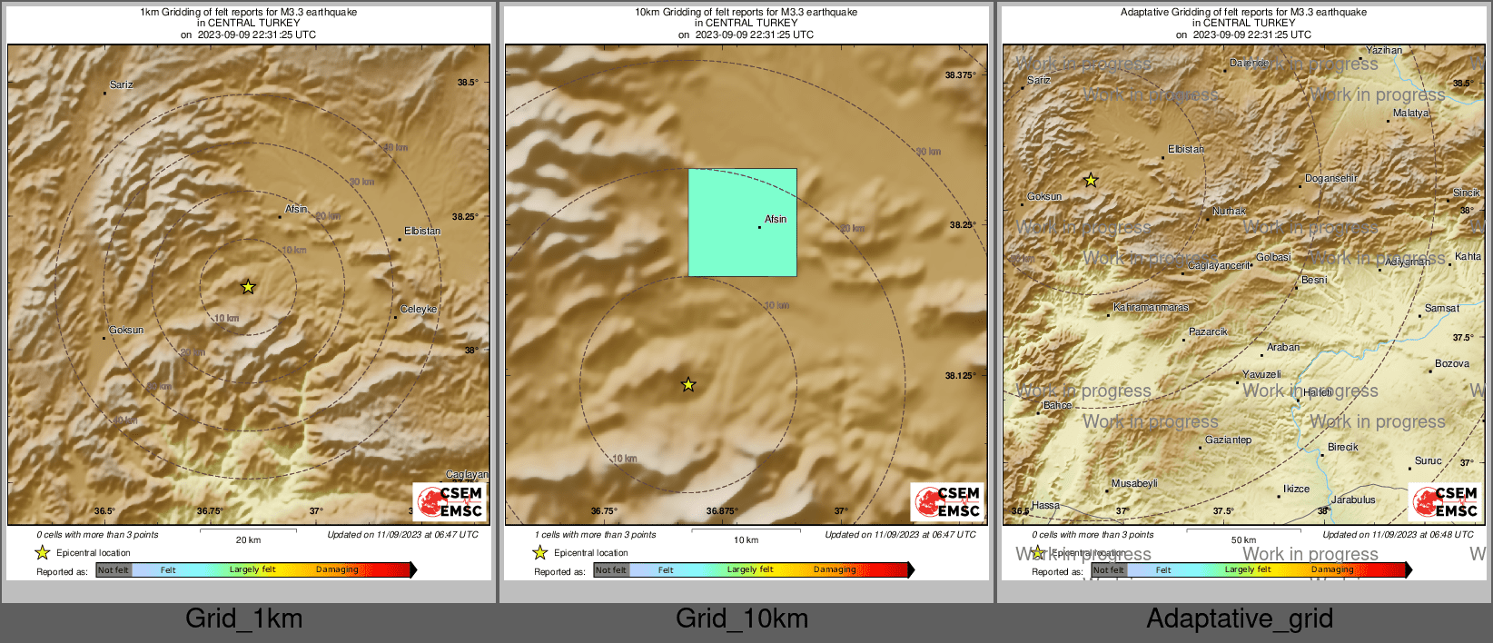 Intensity Map cluster