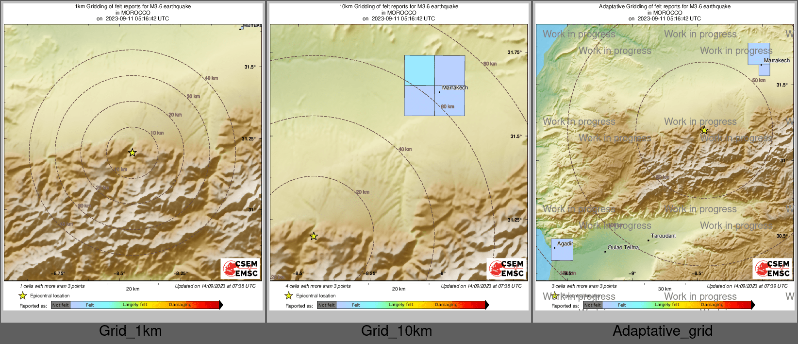 Intensity Map cluster