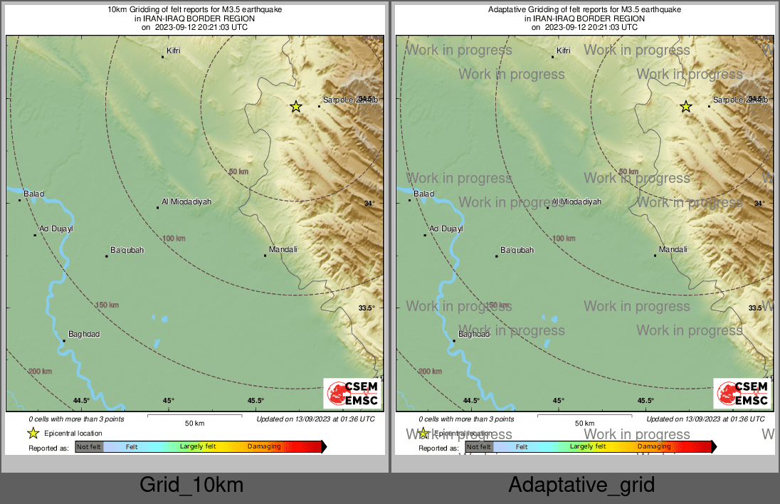 Intensity Map cluster