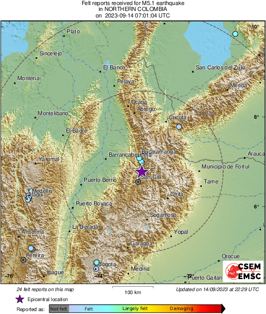 Intensity Map