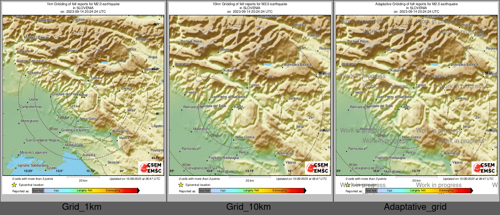 Intensity Map cluster