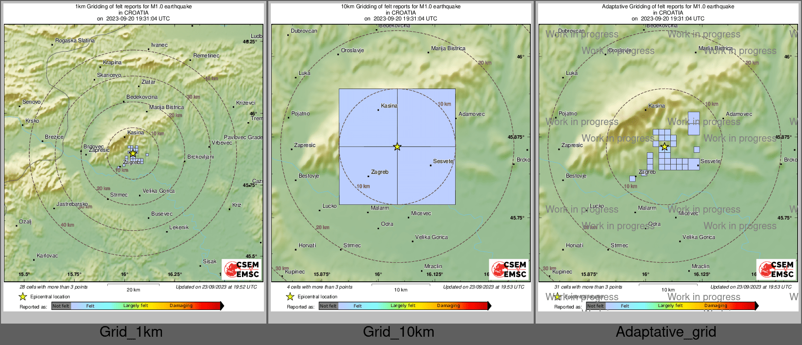 Intensity Map cluster