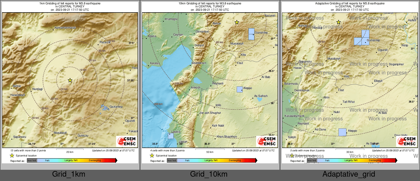 Intensity Map cluster