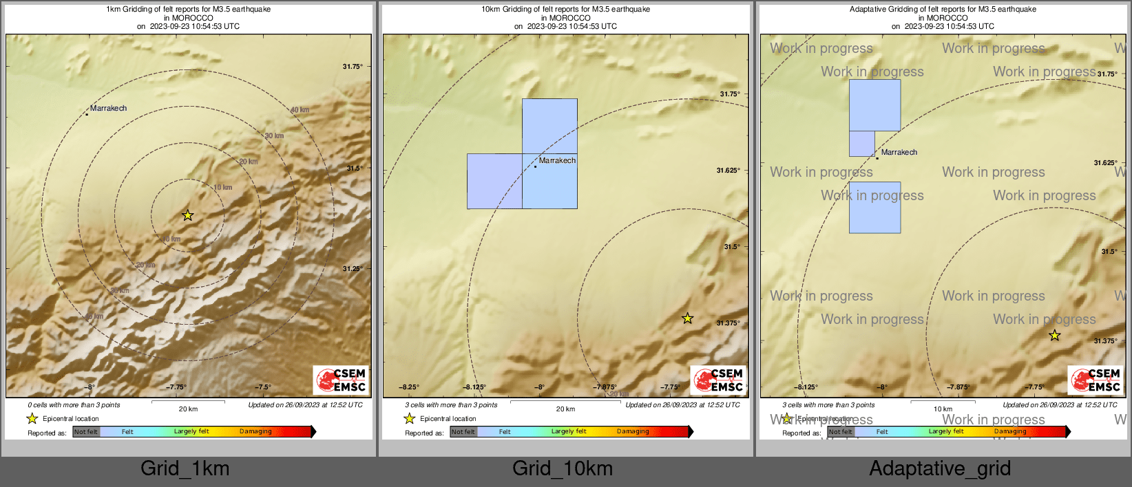 Intensity Map cluster