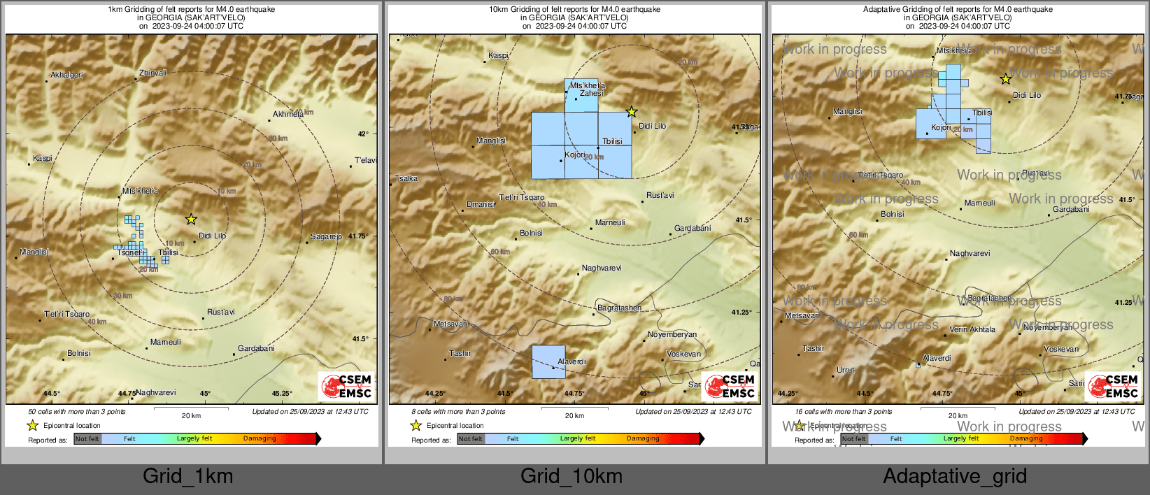 Intensity Map cluster