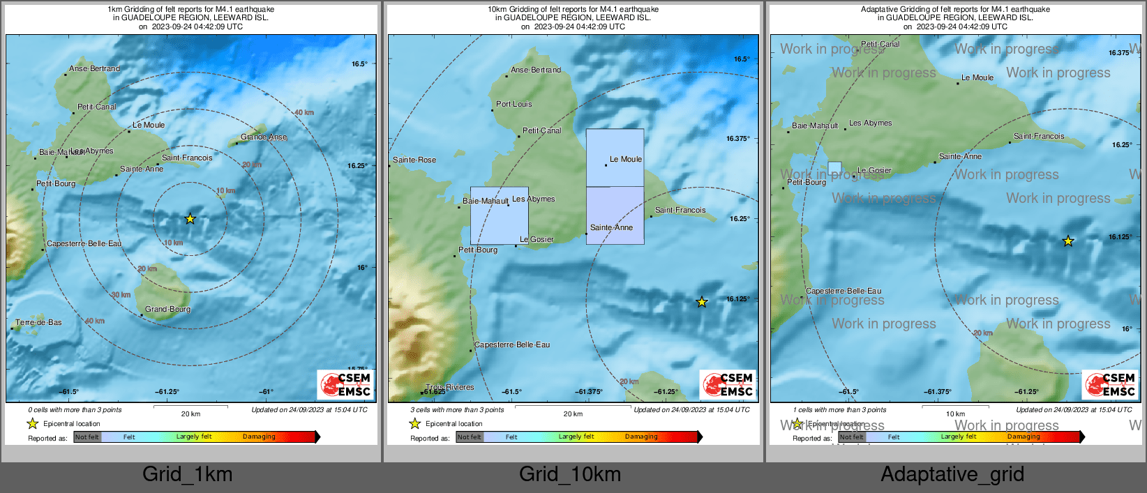 Intensity Map cluster