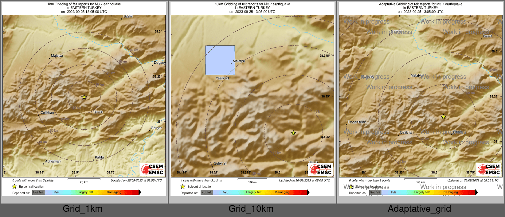 Intensity Map cluster
