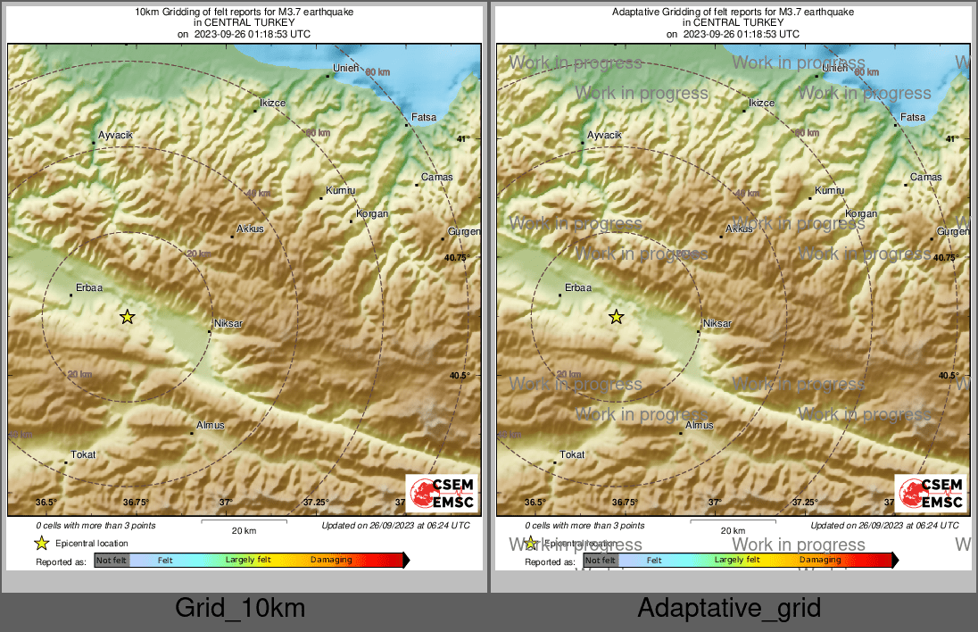 Intensity Map cluster