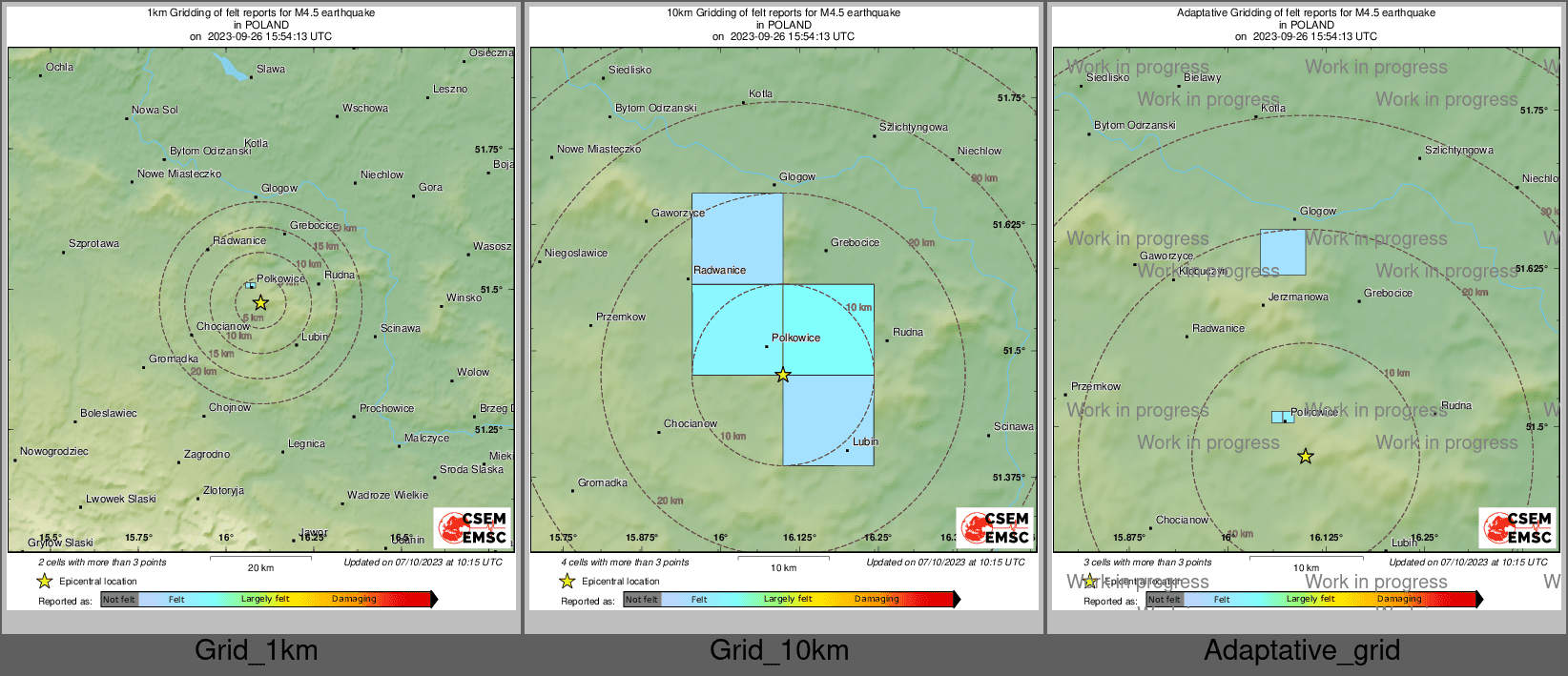 Intensity Map cluster