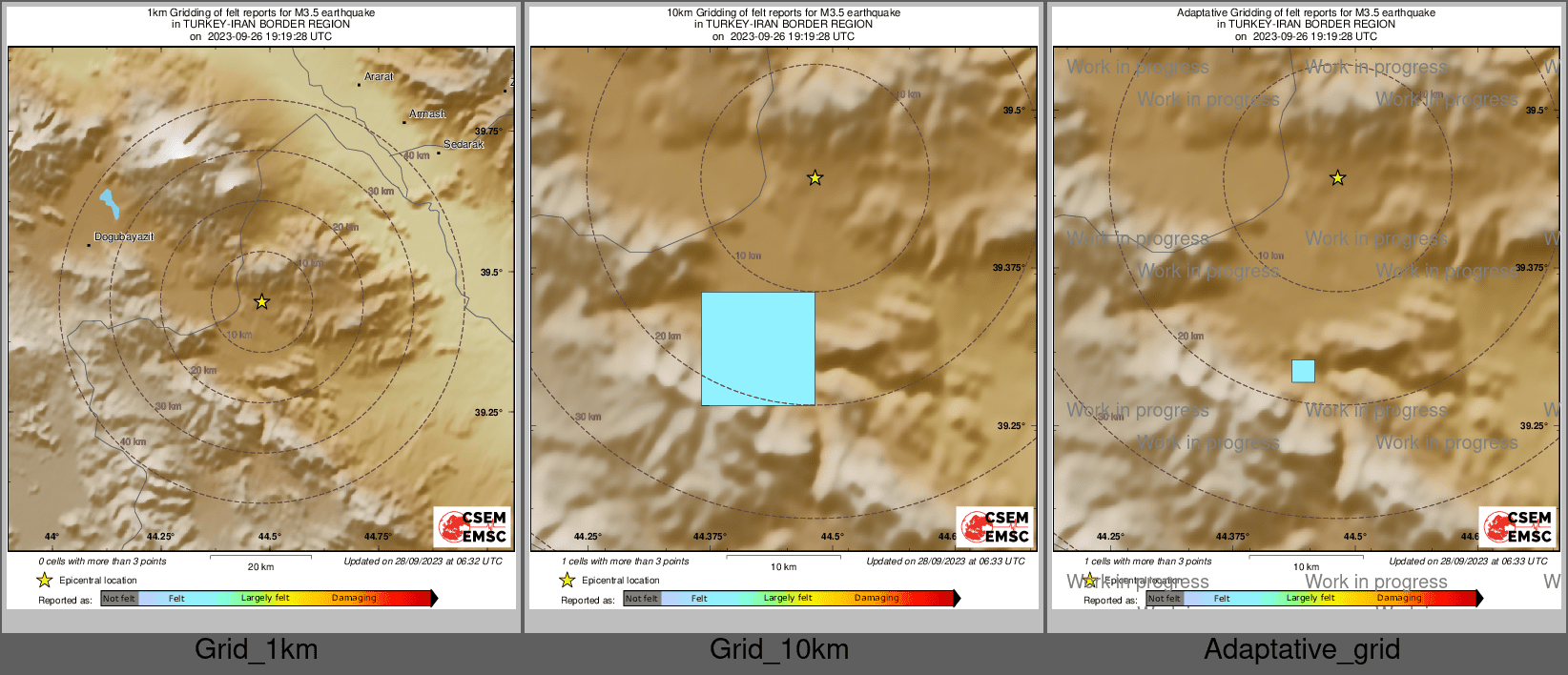 Intensity Map cluster