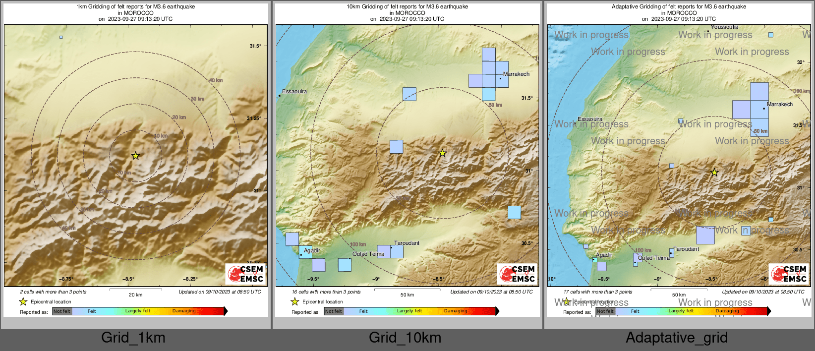 Intensity Map cluster