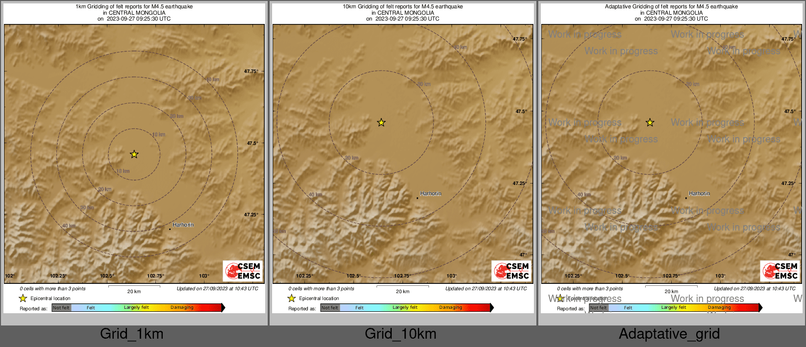 Intensity Map cluster