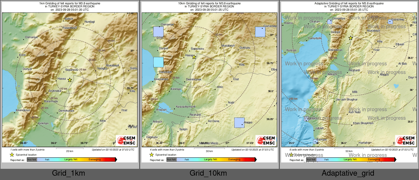 Intensity Map cluster