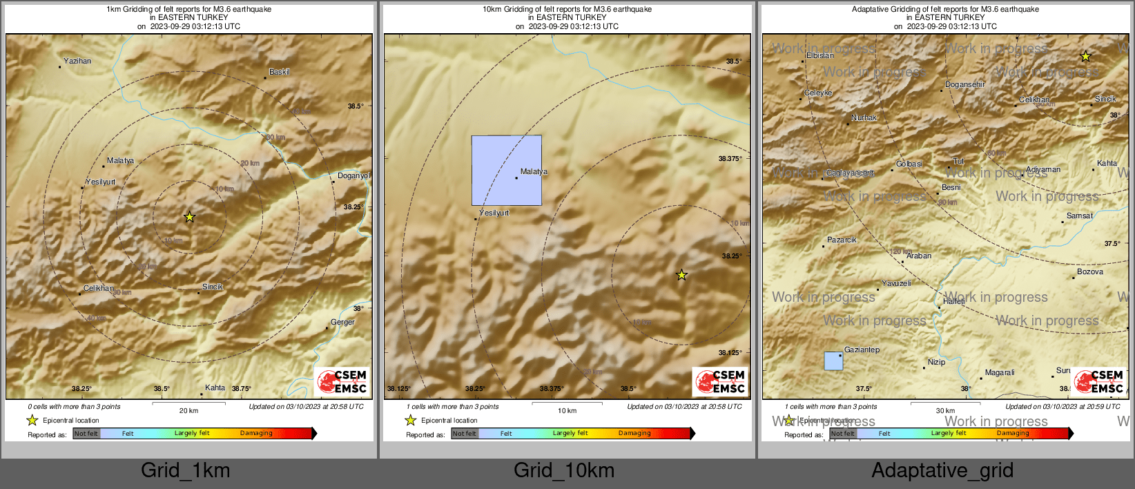 Intensity Map cluster