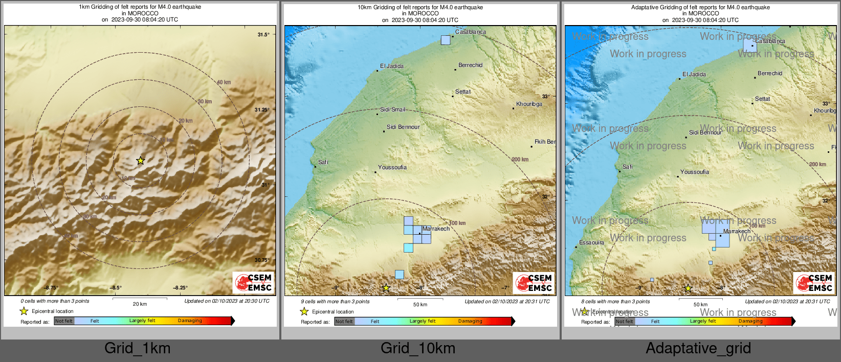 Intensity Map cluster