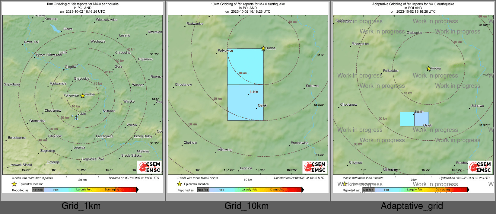 Intensity Map cluster