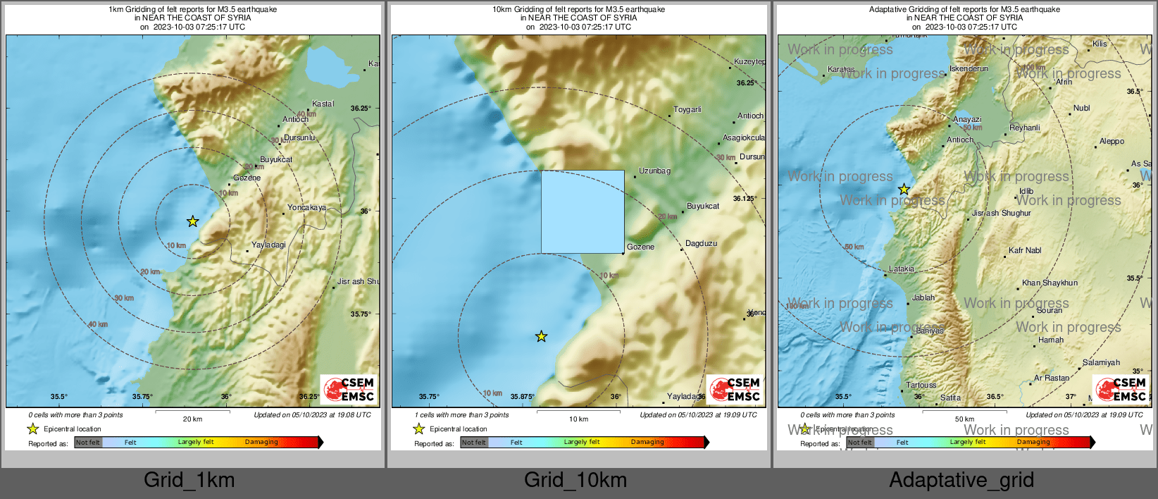 Intensity Map cluster