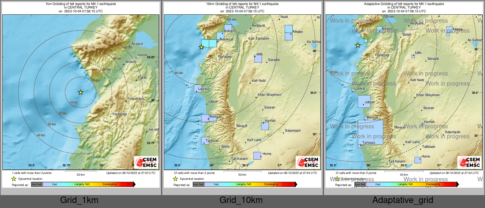 Intensity Map cluster