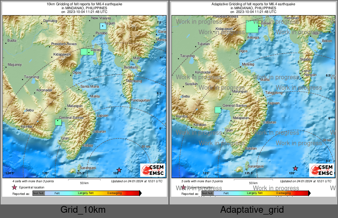 Intensity Map cluster