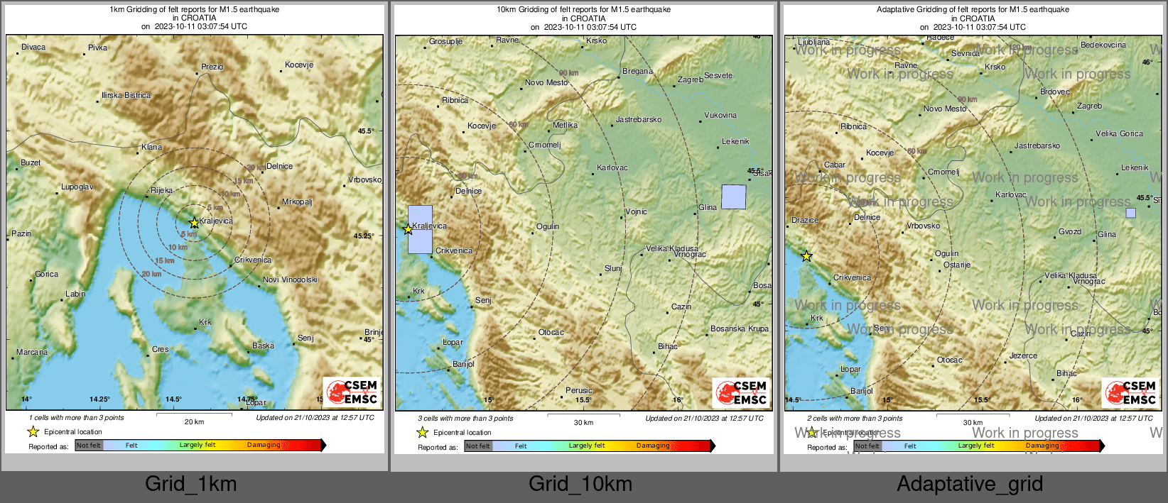 Intensity Map cluster