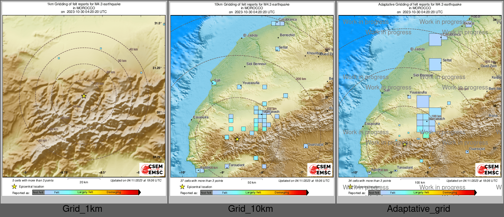 Intensity Map cluster