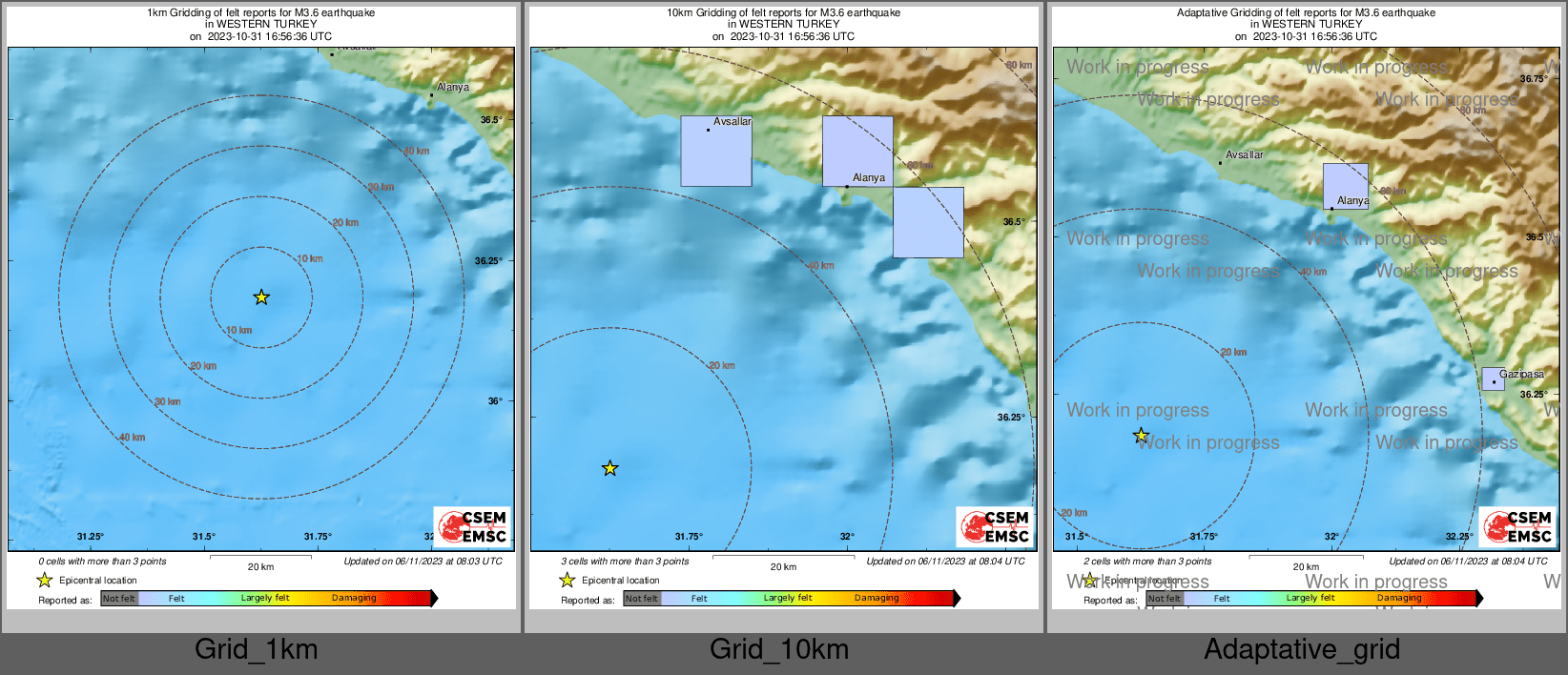 Intensity Map cluster