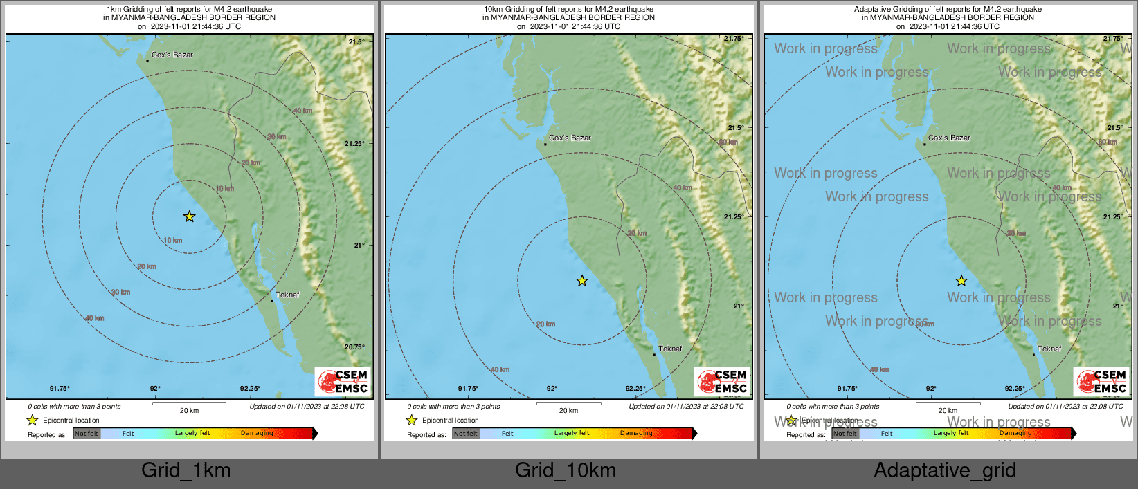 Intensity Map cluster
