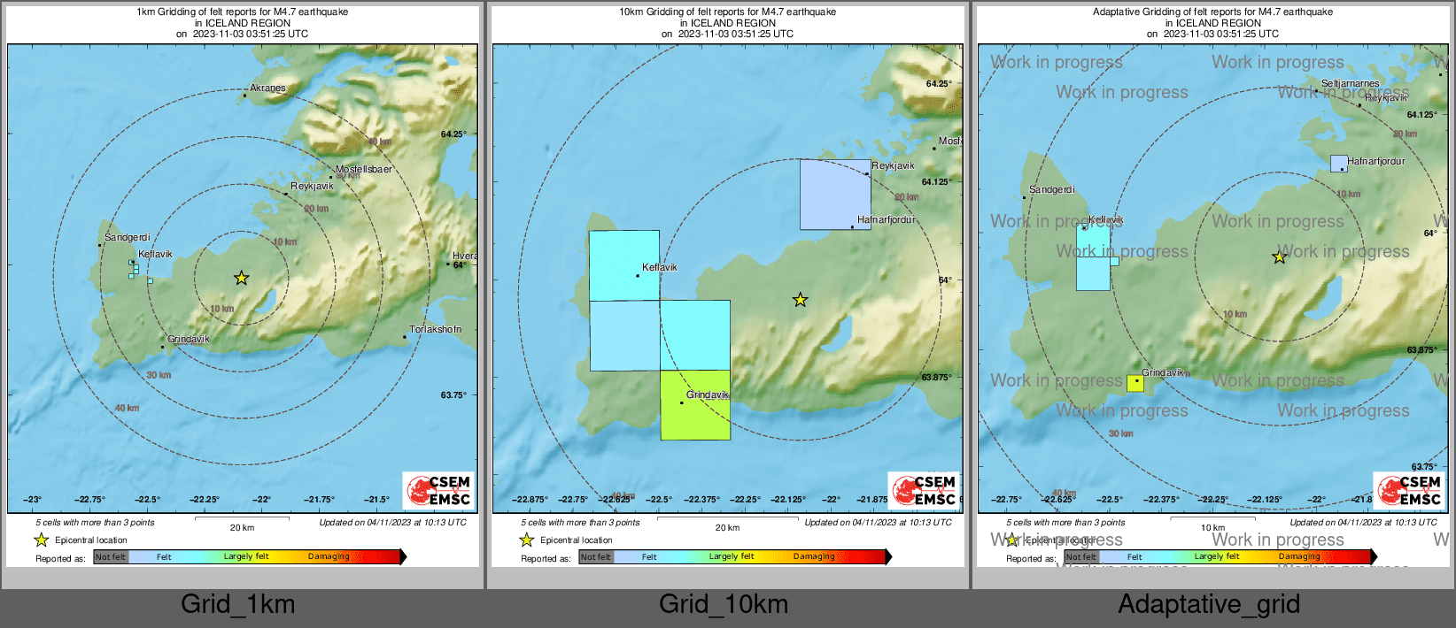 Intensity Map cluster