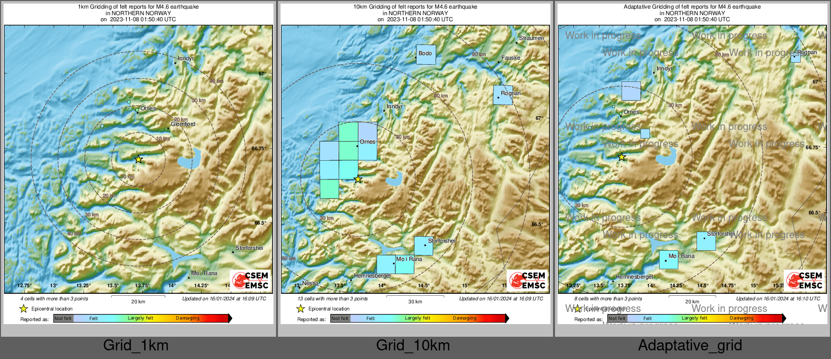Intensity Map cluster
