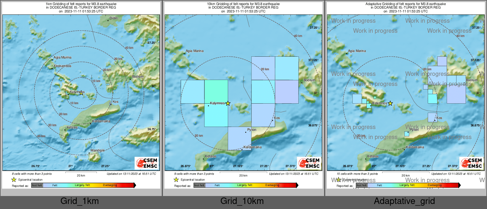 Intensity Map cluster