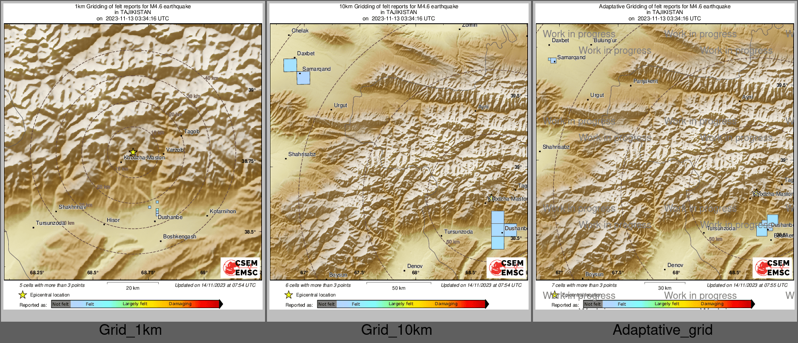 Intensity Map cluster