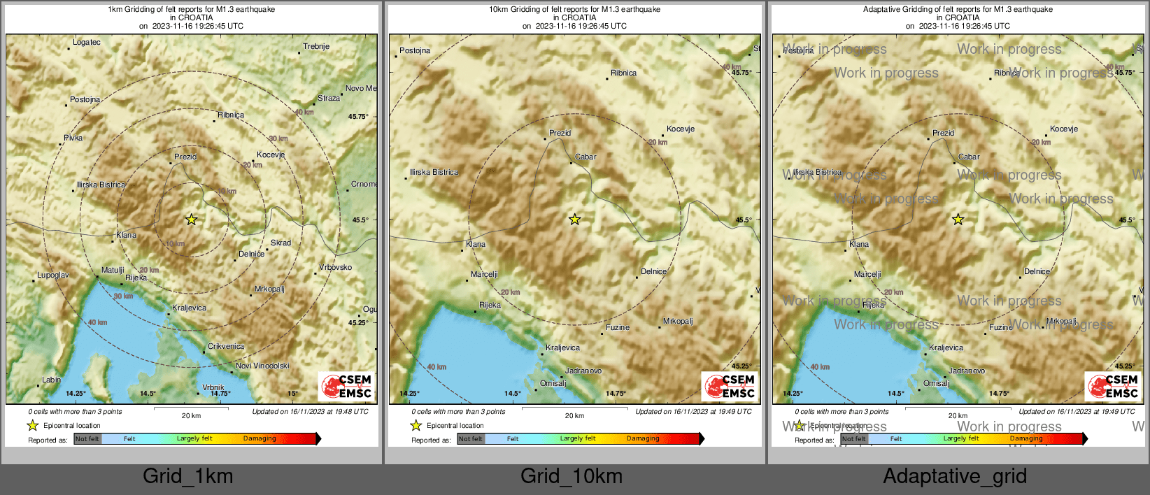 Intensity Map cluster