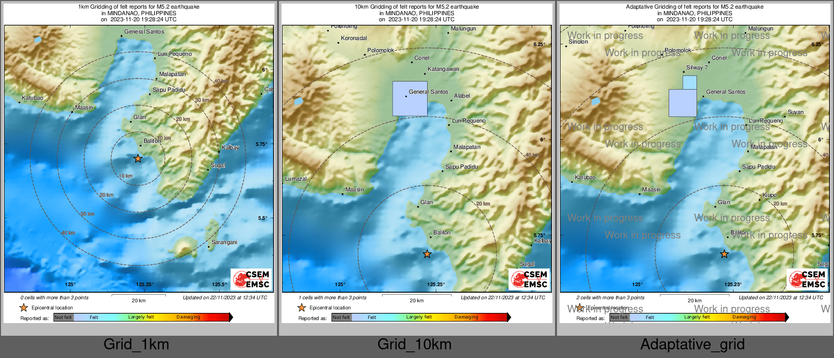 Intensity Map cluster