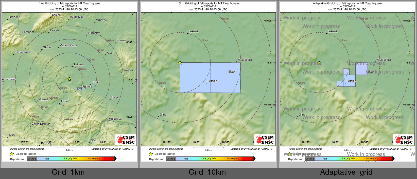 Intensity Map cluster