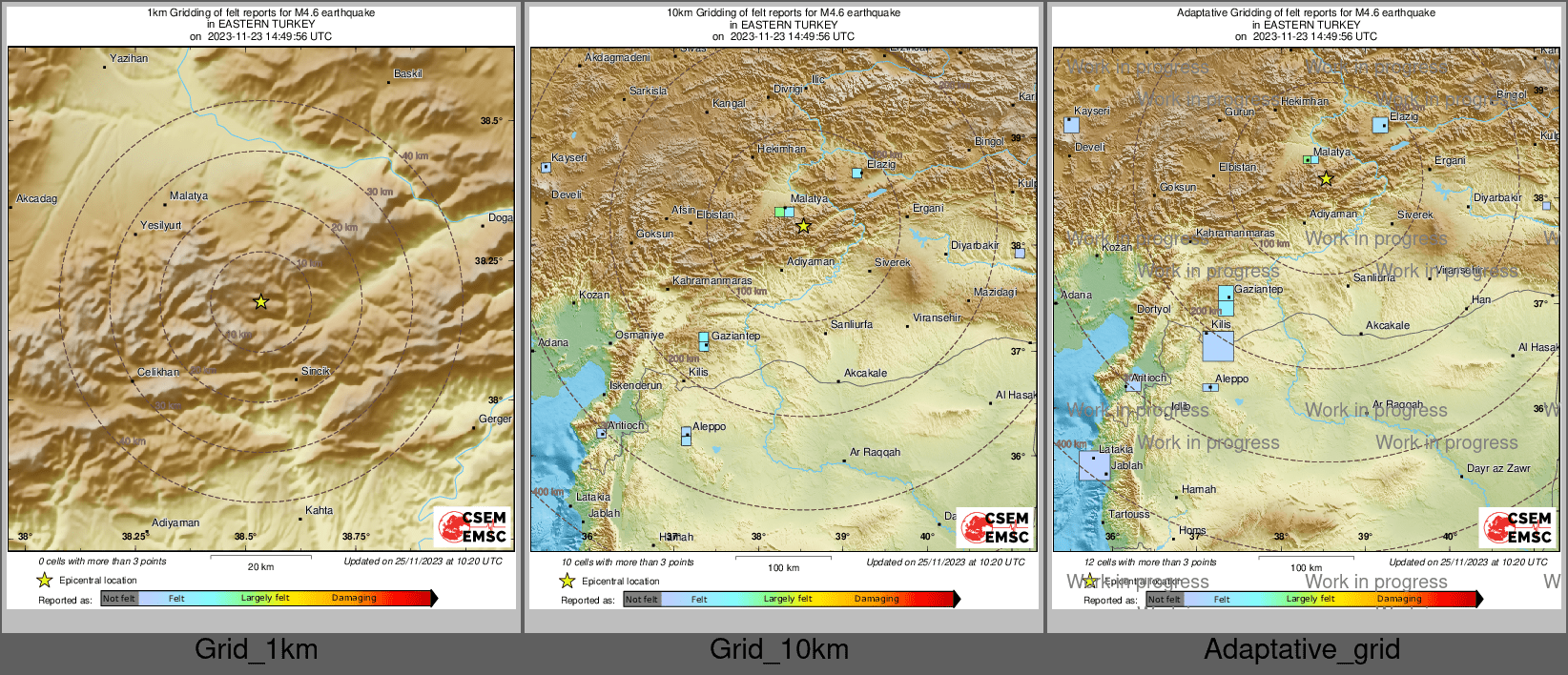 Intensity Map cluster