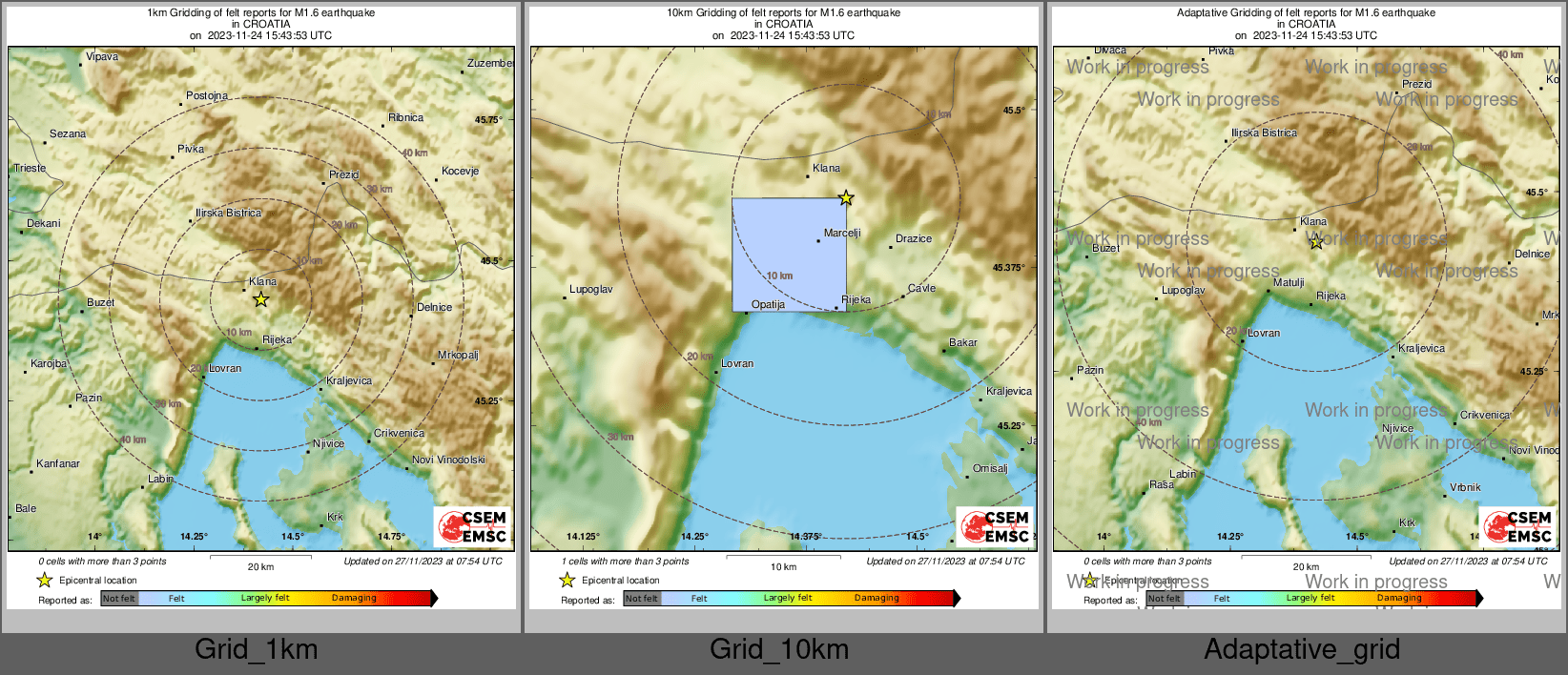 Intensity Map cluster