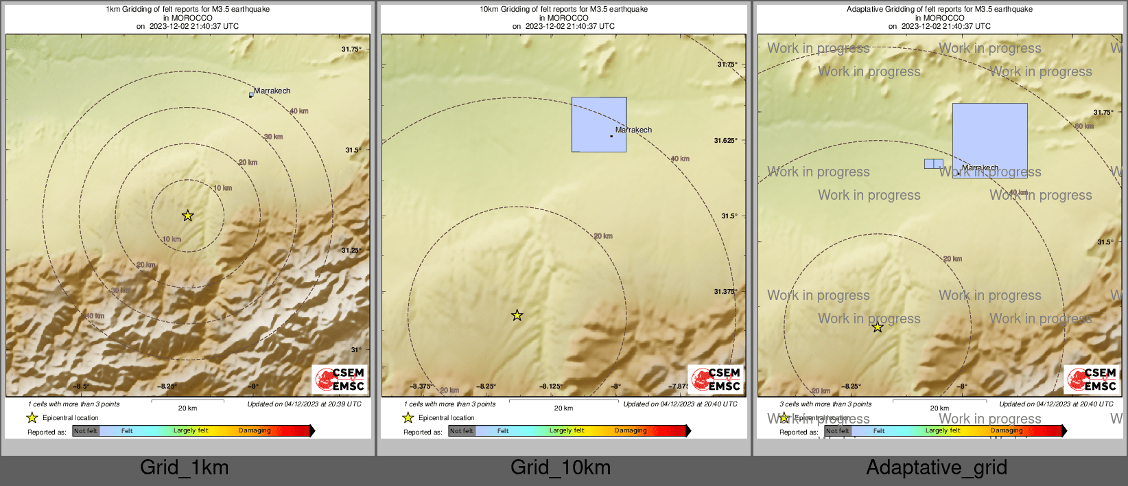 Intensity Map cluster