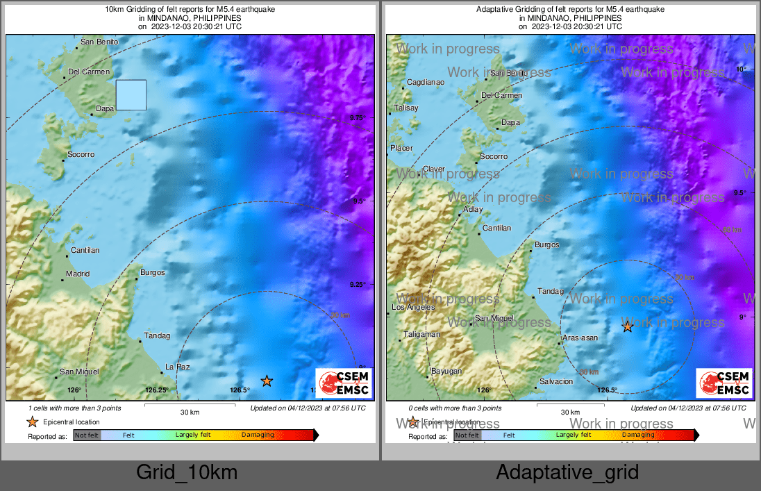 Intensity Map cluster