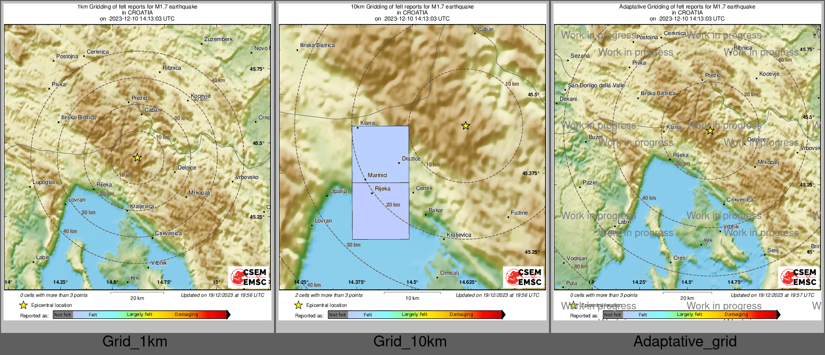 Intensity Map cluster