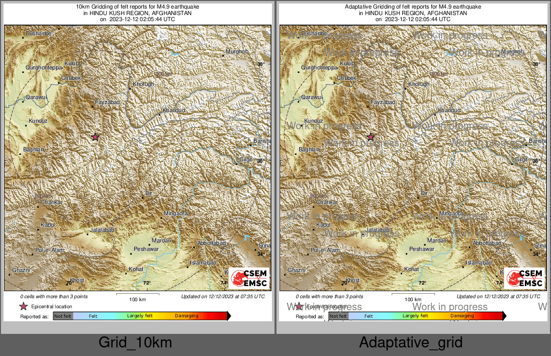Intensity Map cluster