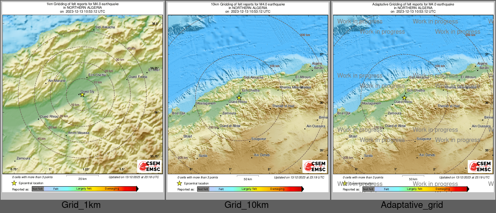 Intensity Map cluster