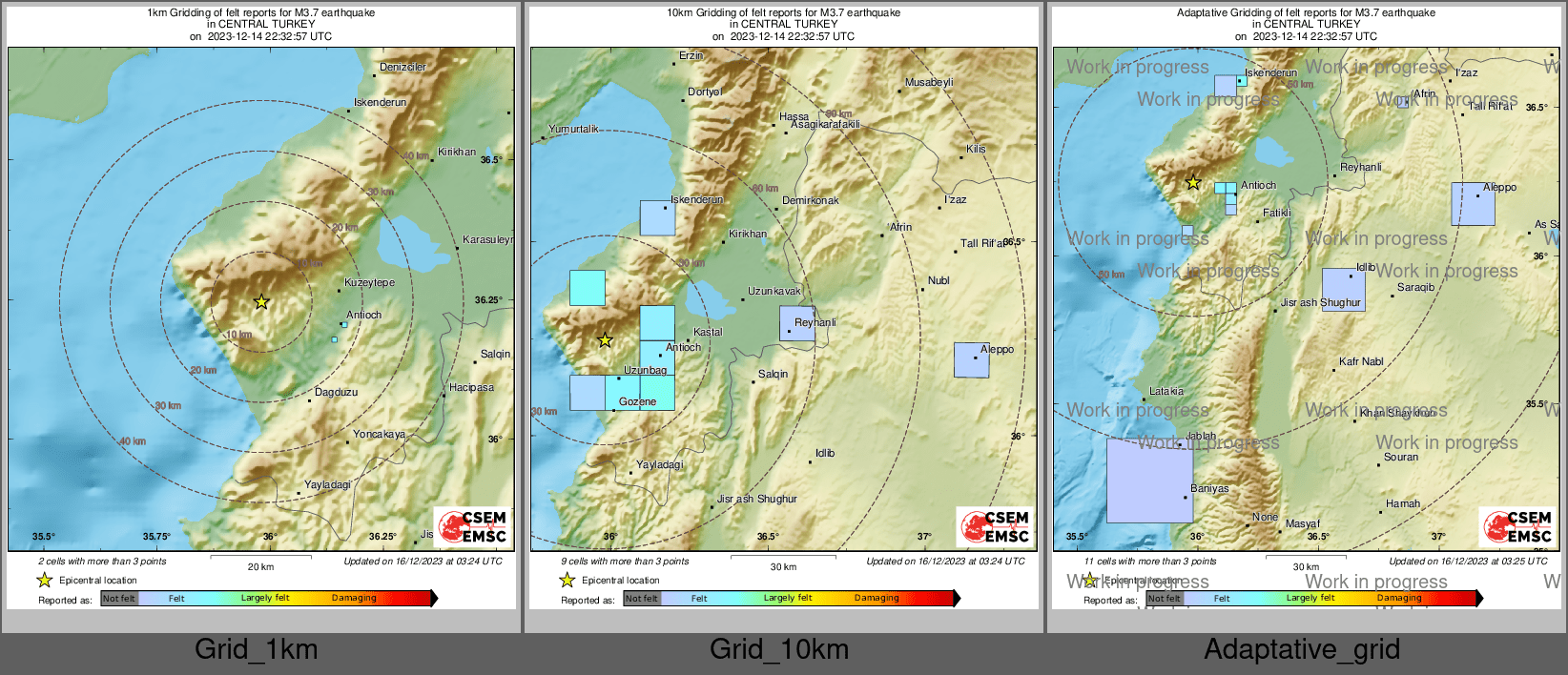Intensity Map cluster