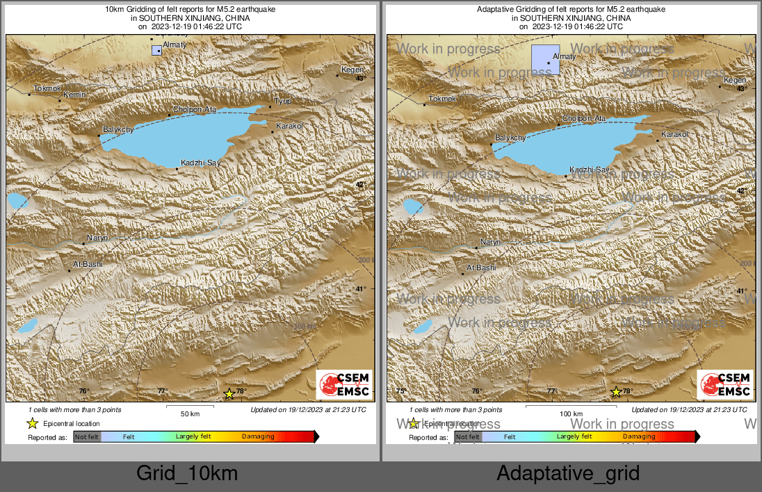Intensity Map cluster