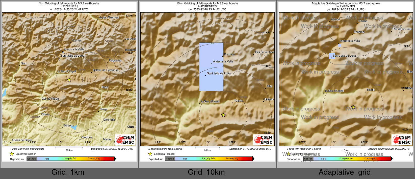 Intensity Map cluster