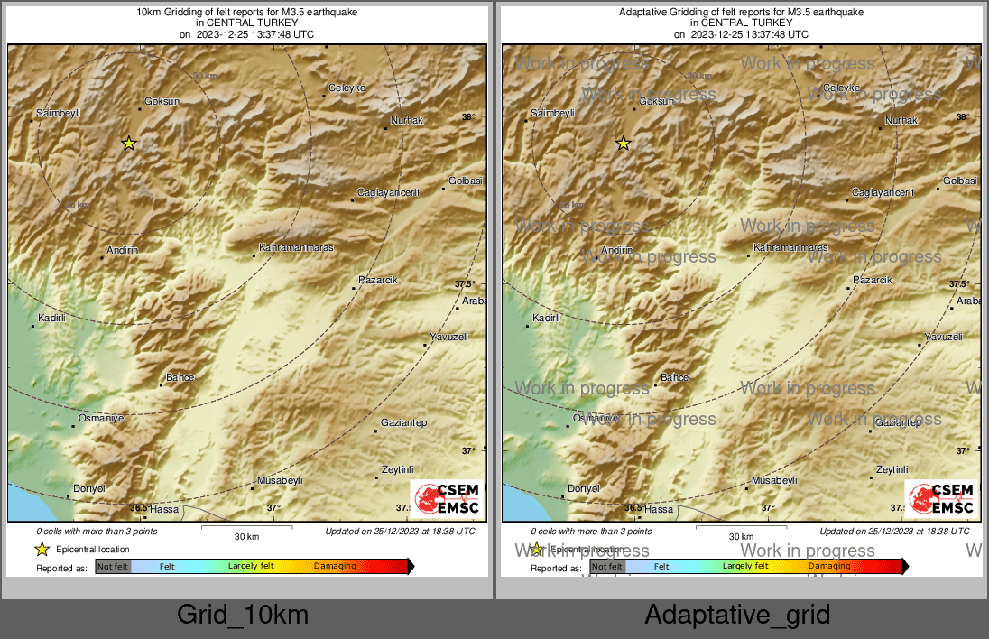 Intensity Map cluster