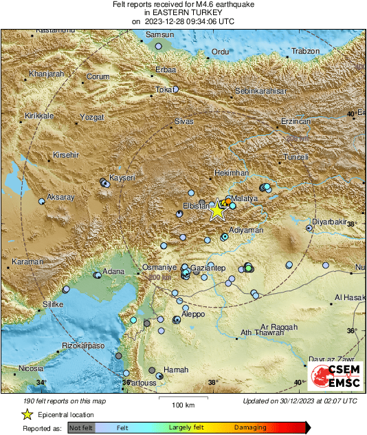 Intensity Map