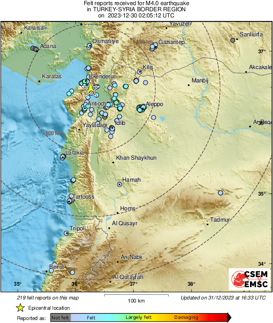 Intensity Map