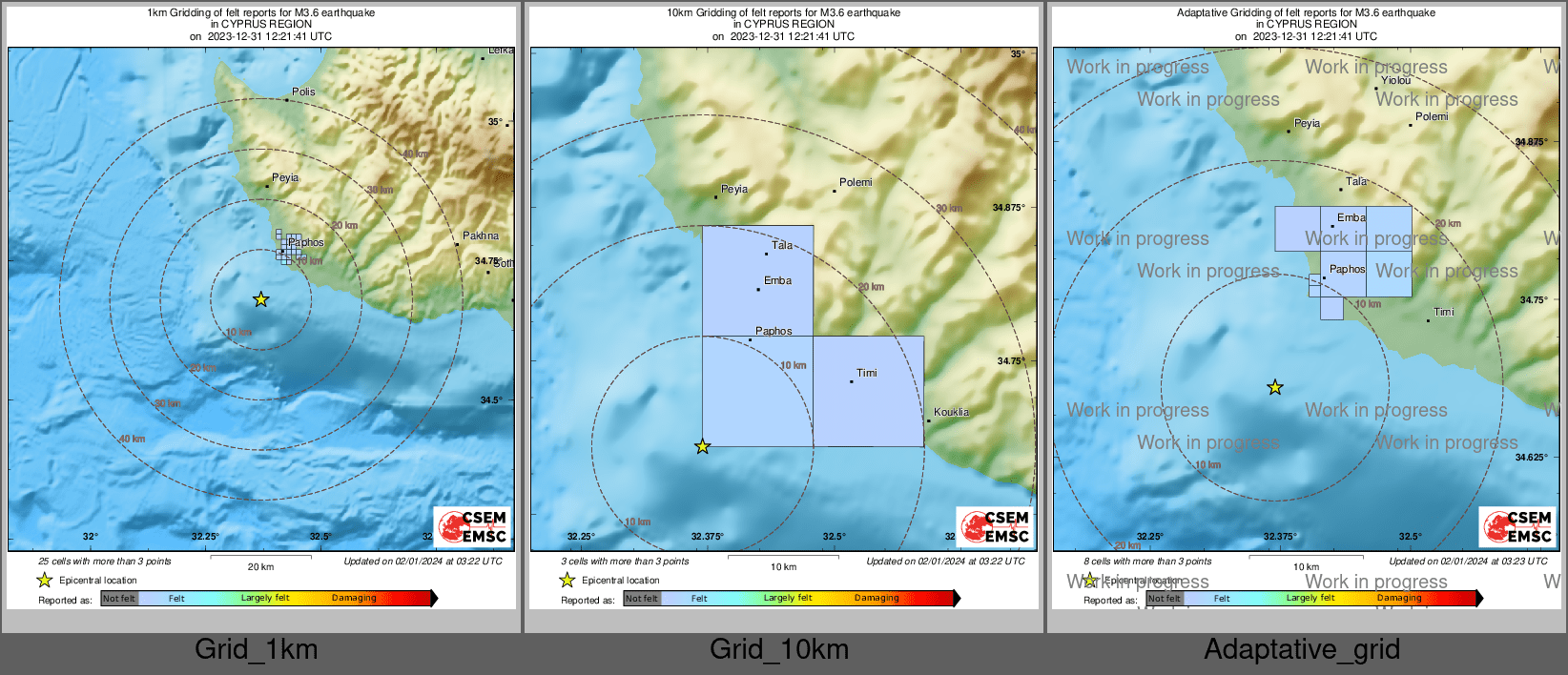 Intensity Map cluster