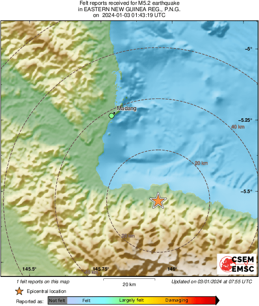 Intensity Map